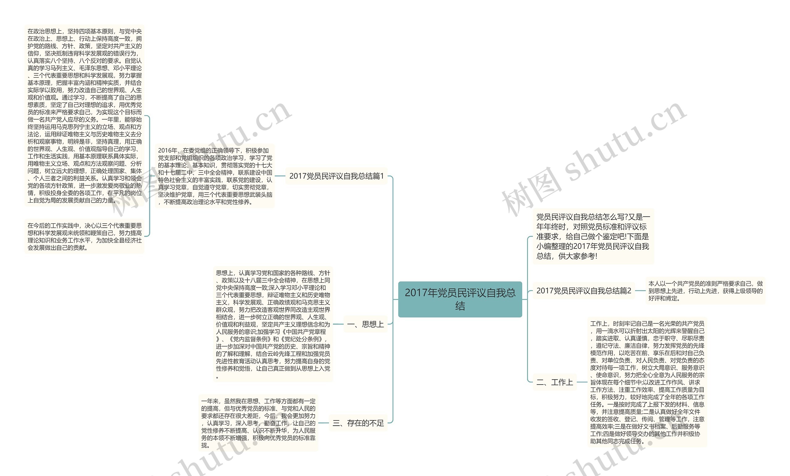 2017年党员民评议自我总结 2017年党员民评议自我总结
