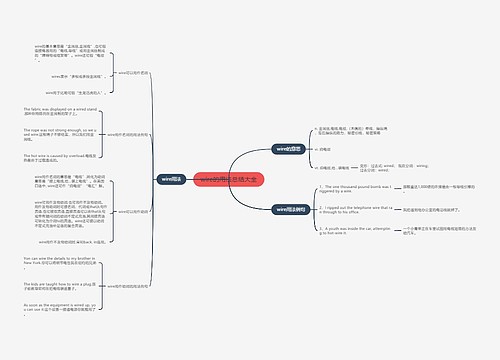 wire的用法总结大全