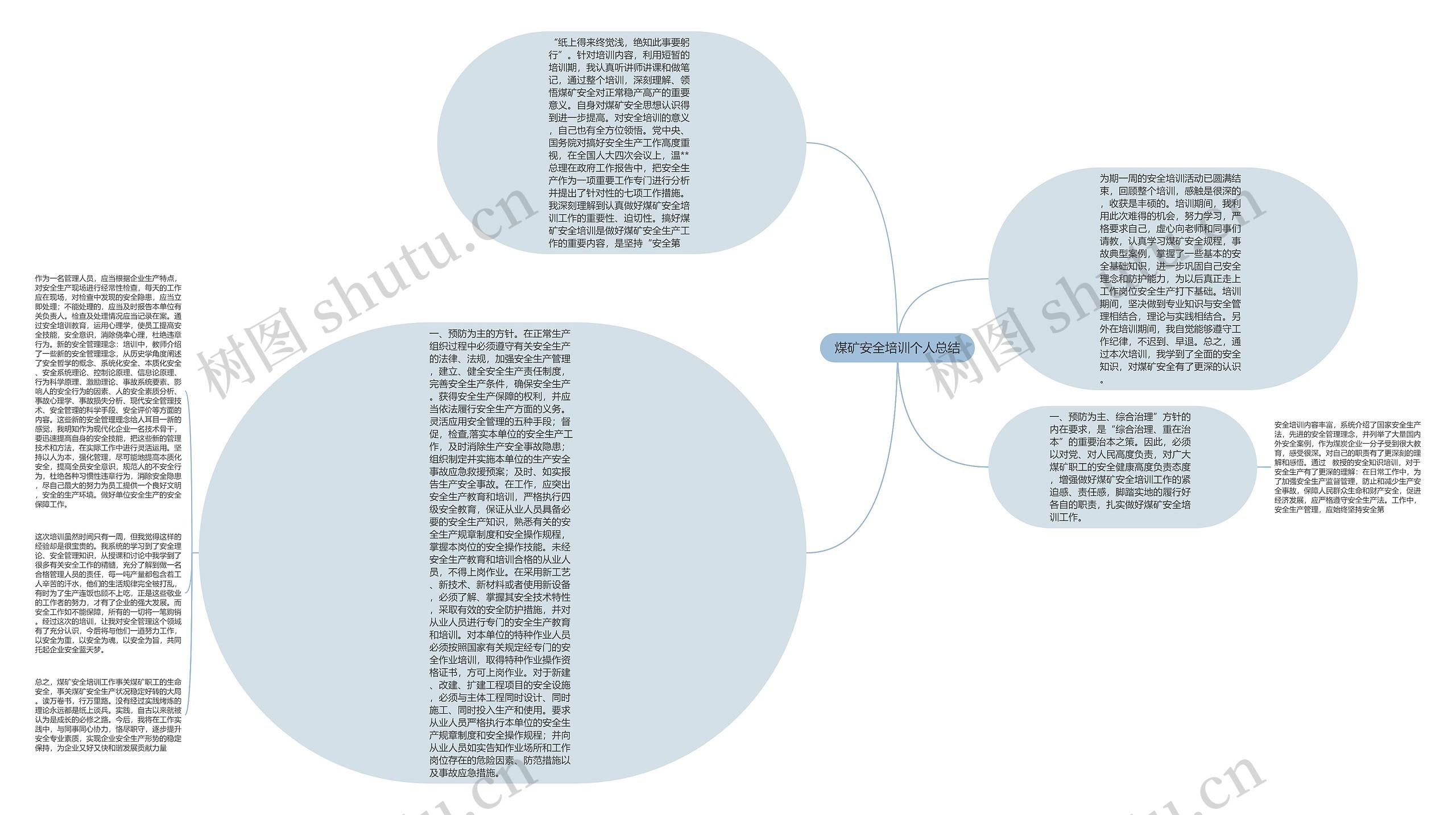 煤矿安全培训个人总结