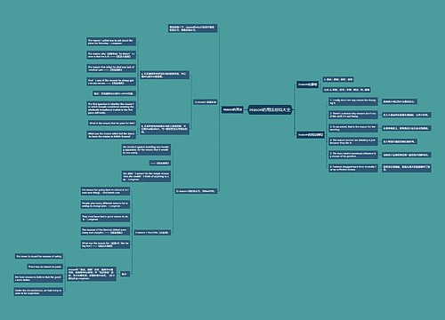 reason的用法总结大全