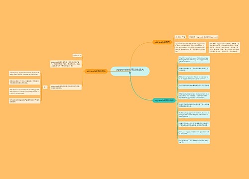 aggravate的用法总结大全