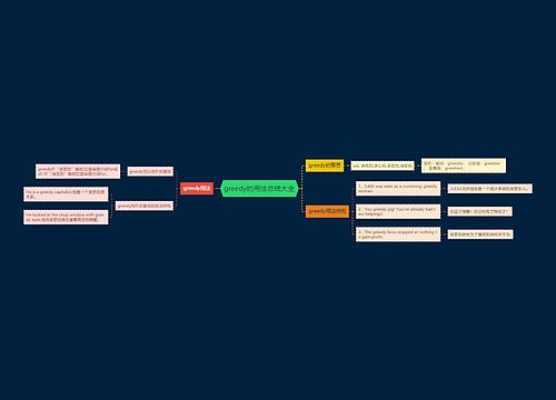 greedy的用法总结大全
