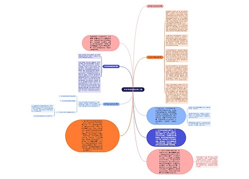 学生军训自我总结三篇 学生军训自我总结三篇