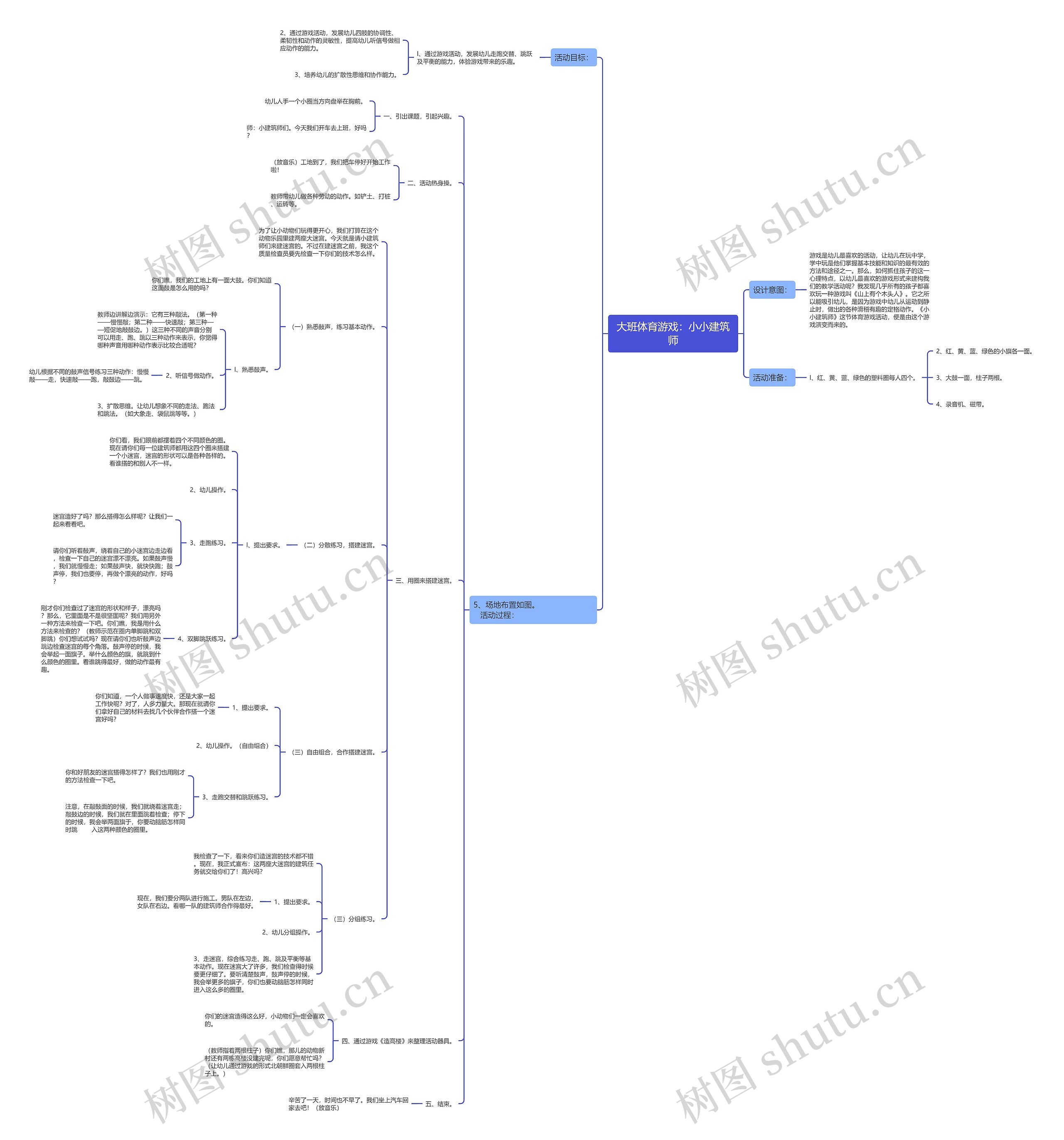 大班体育游戏：小小建筑师思维导图