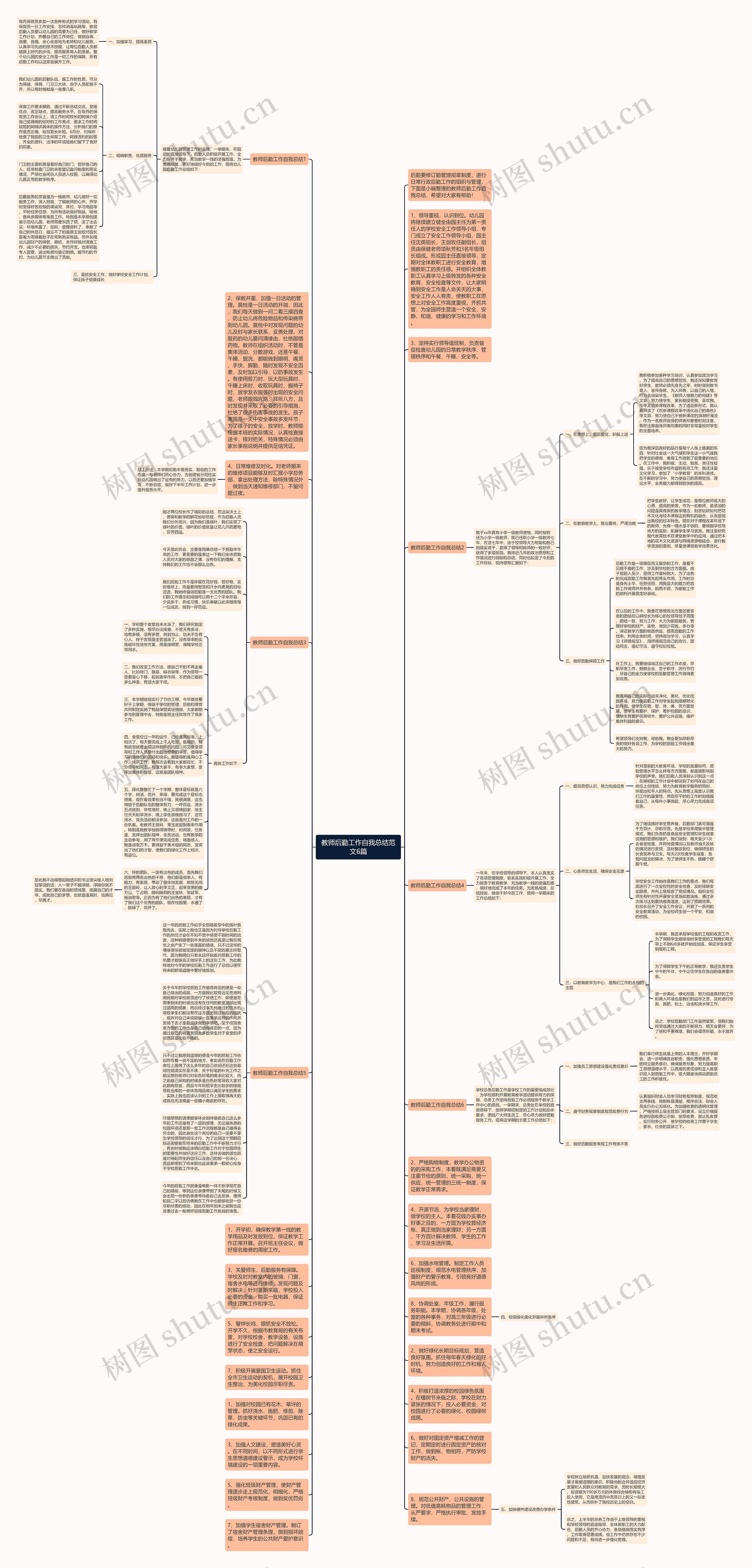 教师后勤工作自我总结范文6篇思维导图