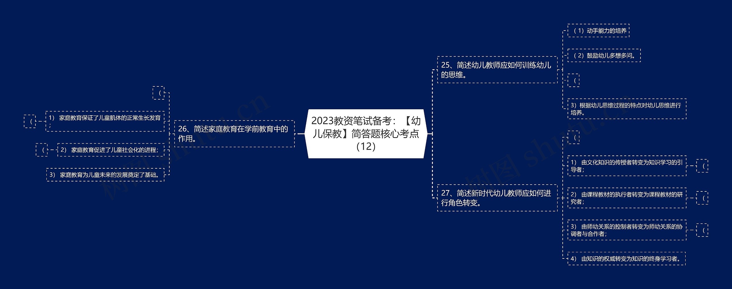 2023教资笔试备考：【幼儿保教】简答题核心考点（12）