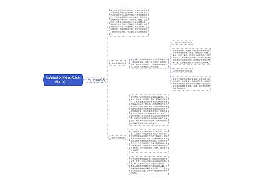 综合素质之学生的权利与保护（二）