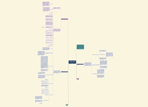 初三数学教学工作总结个人 数学教学工作总结个人2021思维导图