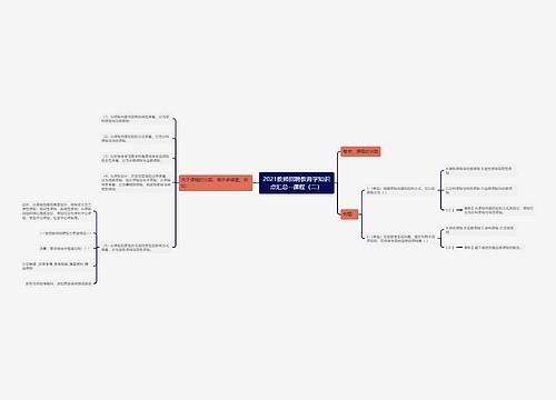 2021教师招聘教育学知识点汇总--课程（二）
