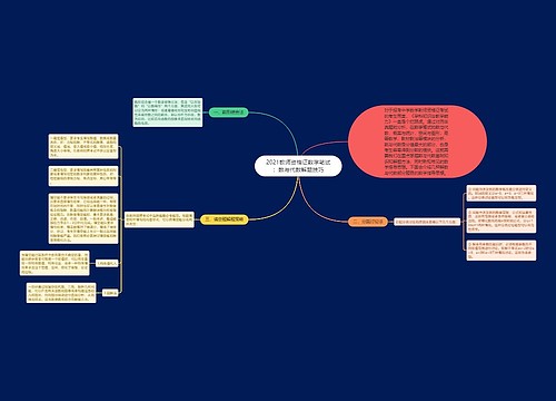 2021教师资格证数学笔试：数与代数解题技巧思维导图