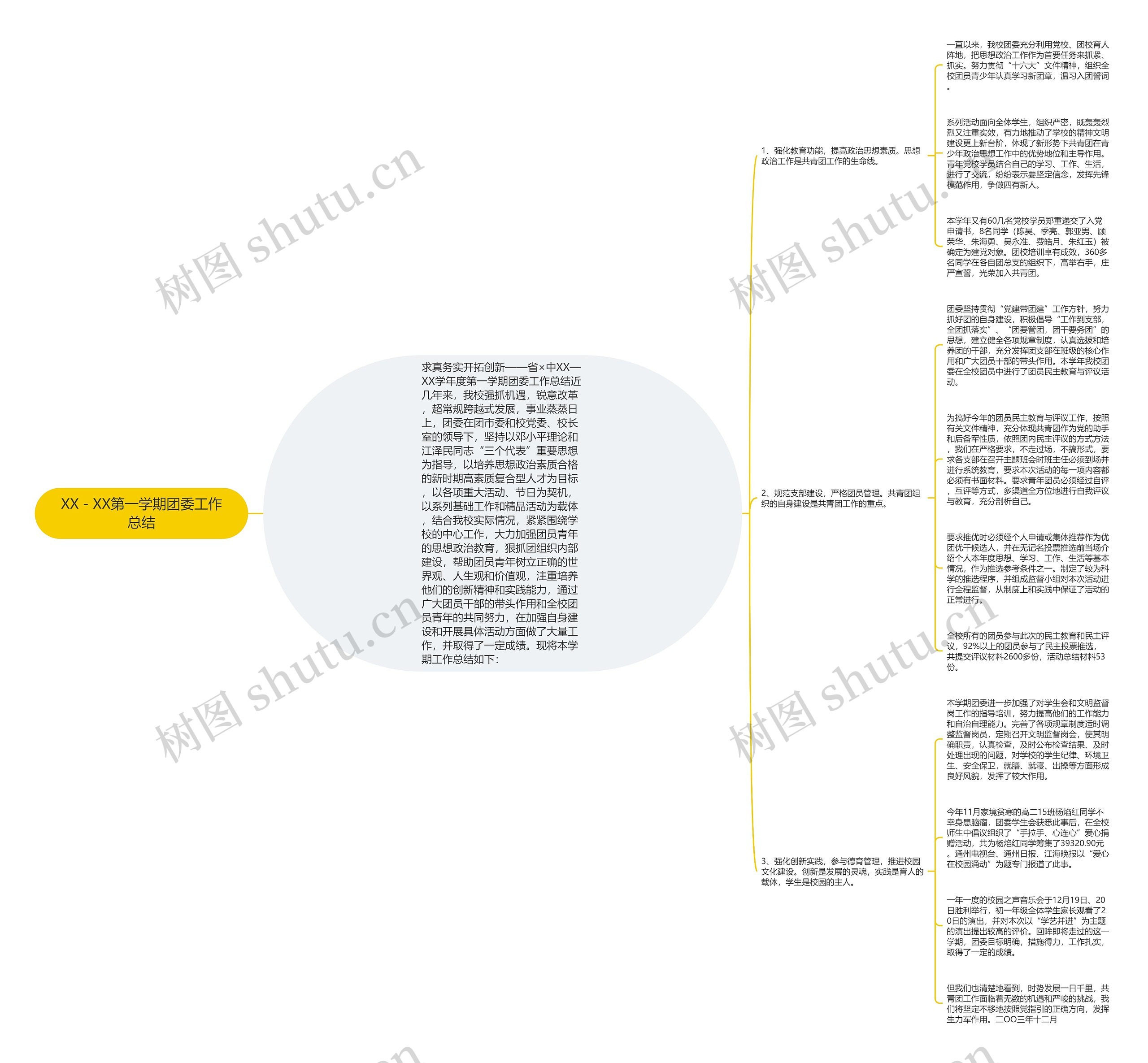 XX-XX第一学期团委工作总结 XX-XX第一学期团委工作总结