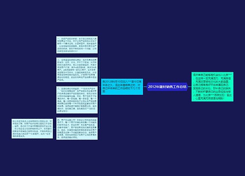 2012年建材销售工作总结