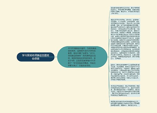 学习吴瑶老师事迹主题班会总结