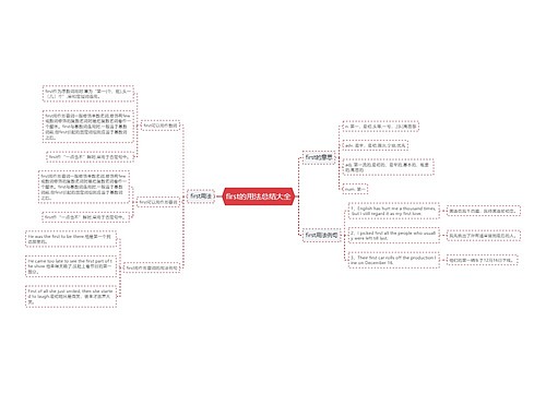 first的用法总结大全