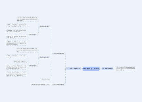 考点:教育与人的发展