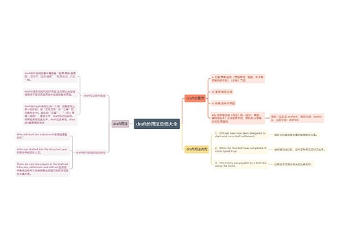draft的用法总结大全