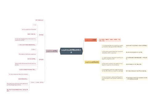 suspicious的用法总结大全