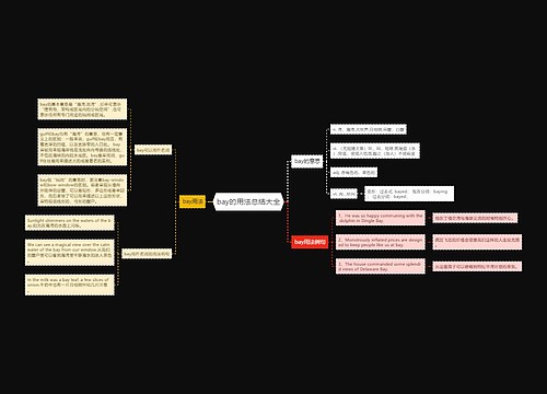 bay的用法总结大全