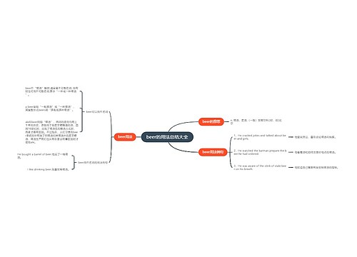 beer的用法总结大全