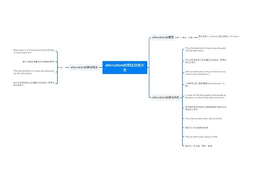 altercation的用法总结大全