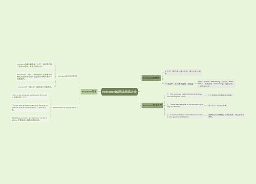 entrance的用法总结大全