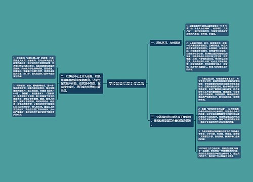 学校团委年度工作总结