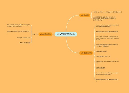 allay的用法总结大全