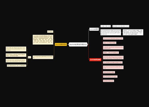 abolish的用法总结大全