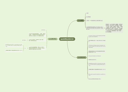 ape的用法总结大全
