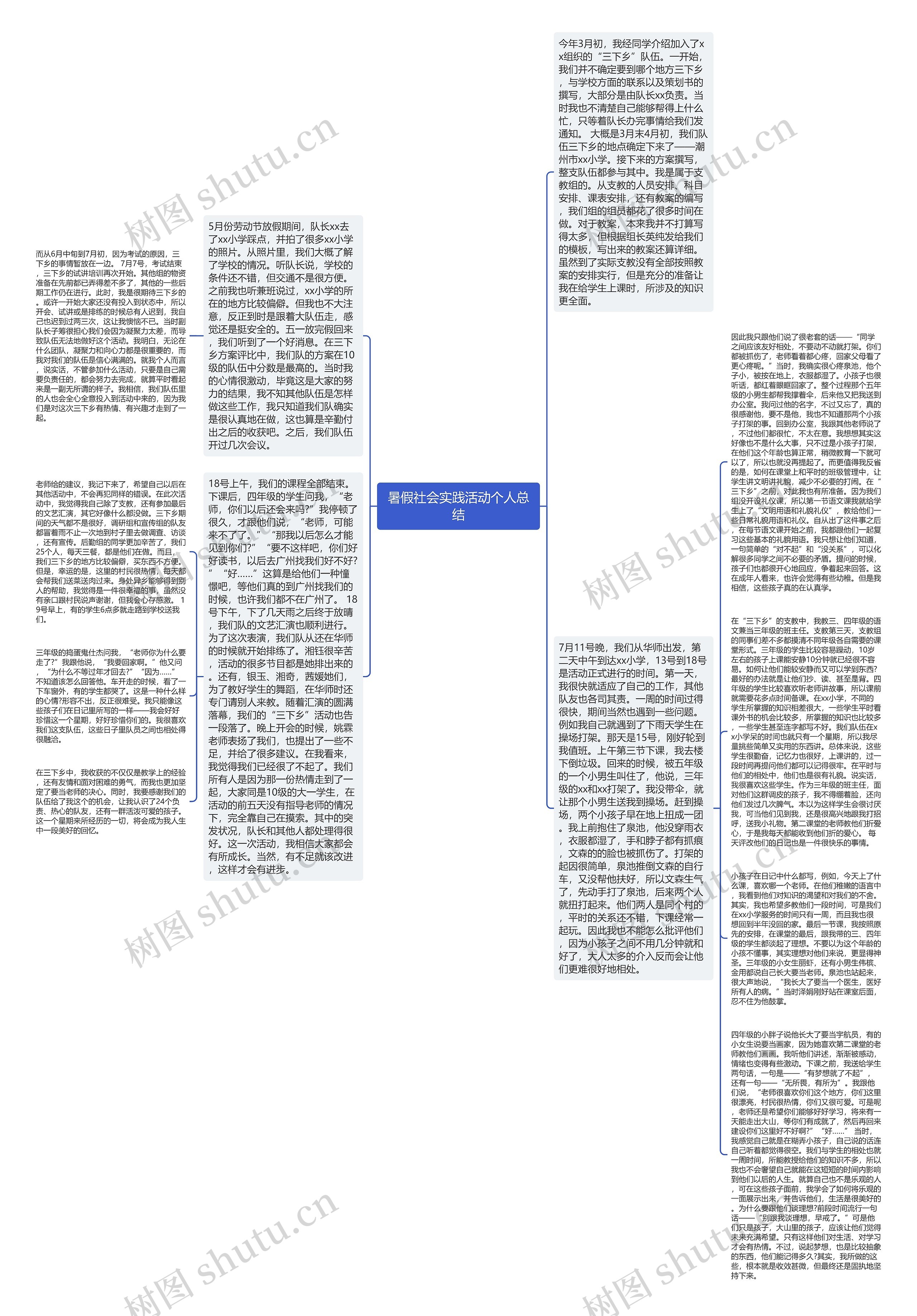 暑假社会实践活动个人总结思维导图