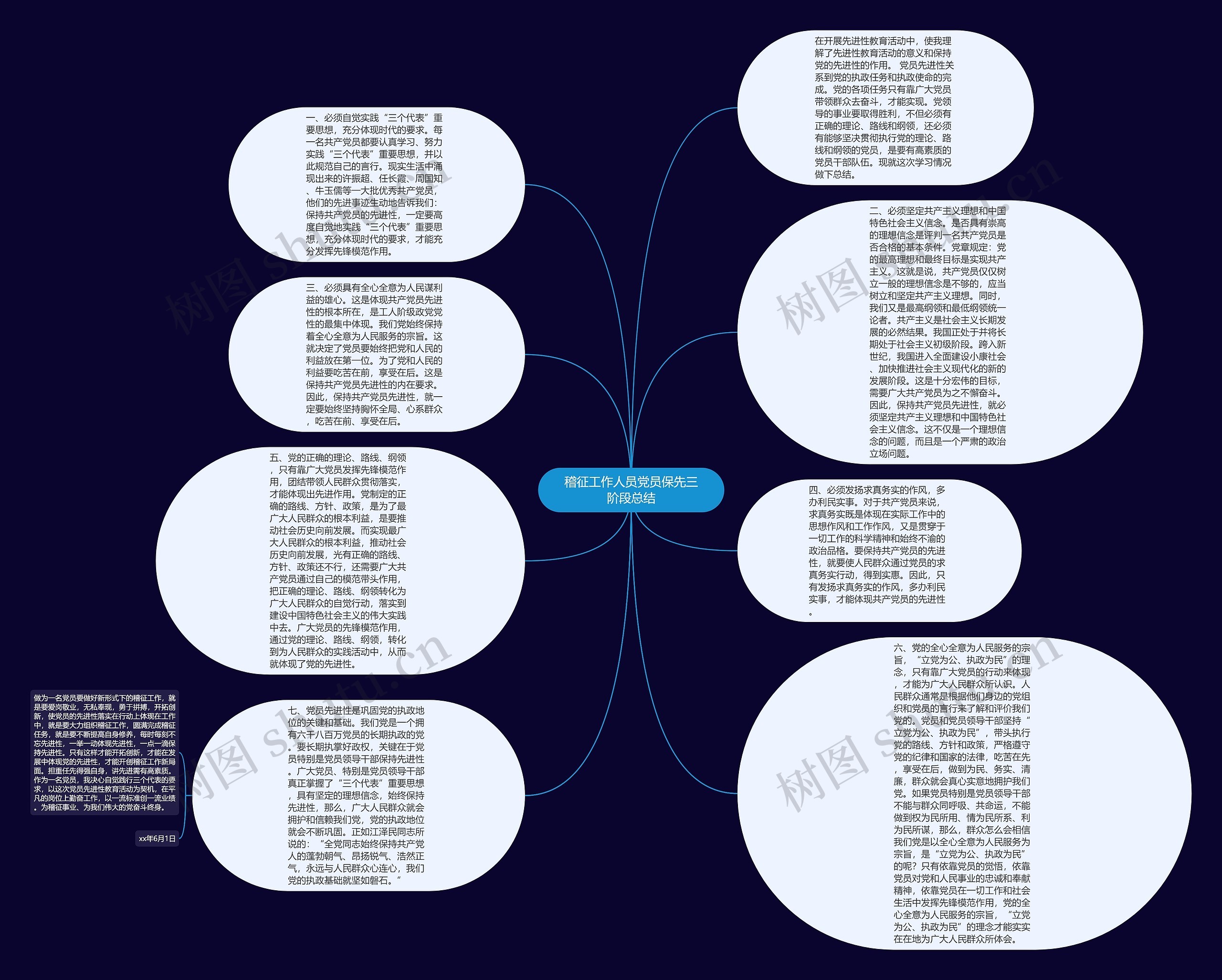 稽征工作人员党员保先三阶段总结思维导图