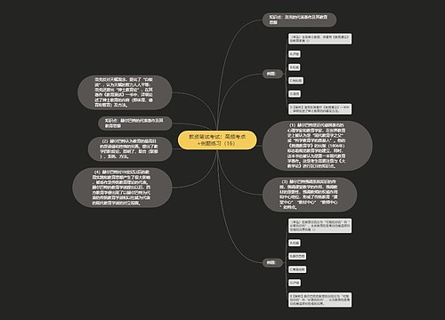 教资笔试考试：高频考点+例题练习（16）