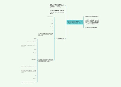 2020年教师资格考试：小学心理学会知识点（九）