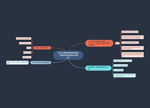 2021年教师资格考试笔试：教育学知识点高分总结（五）