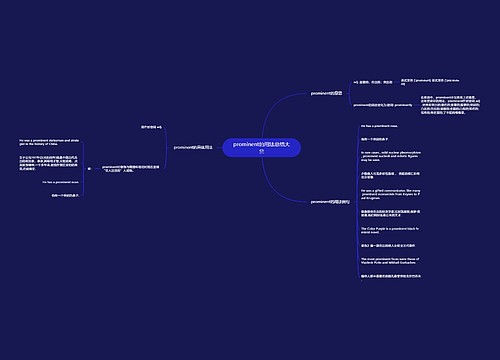 prominent的用法总结大全