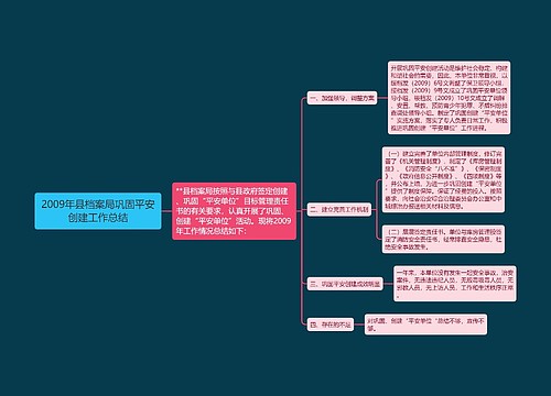 2009年县档案局巩固平安创建工作总结