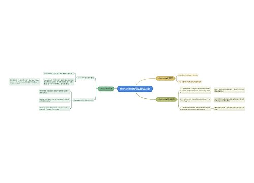 chocolate的用法总结大全