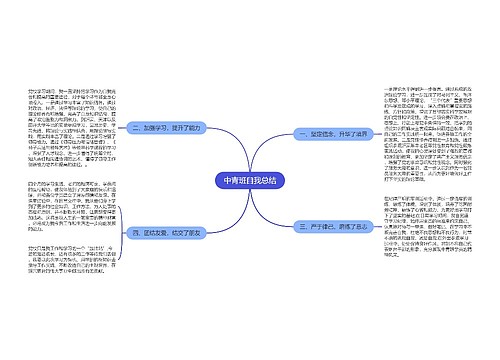 中青班自我总结