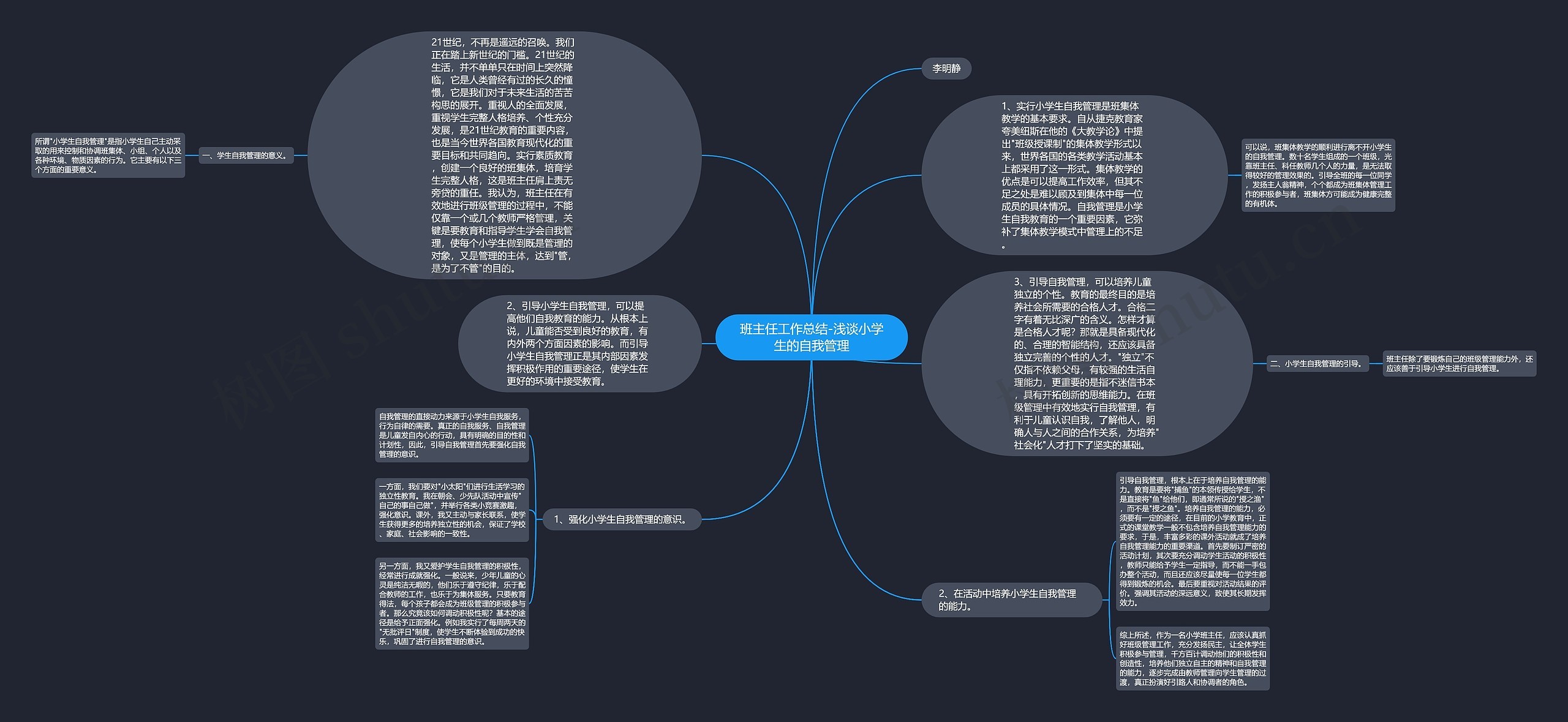 班主任工作总结-浅谈小学生的自我管理