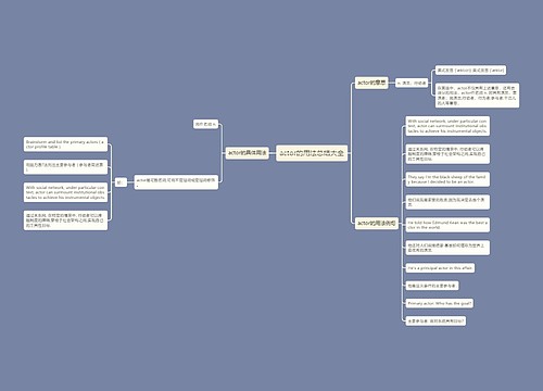 actor的用法总结大全