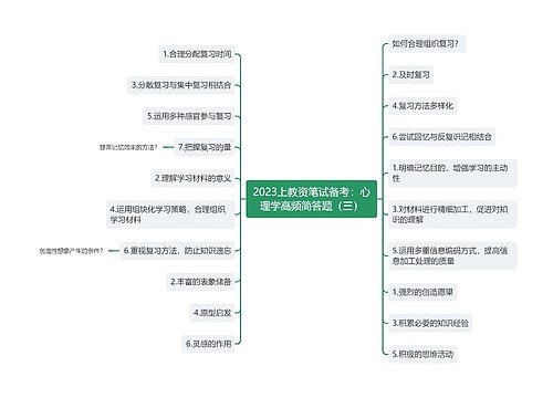 2023上教资笔试备考：心理学高频简答题（三）