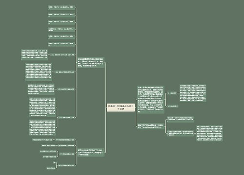 团委2012年度委员选拔工作总结