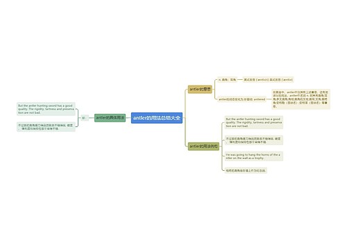 antler的用法总结大全