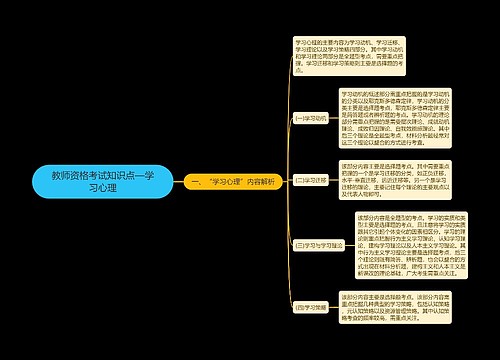 教师资格考试知识点—学习心理