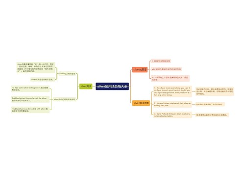 silver的用法总结大全