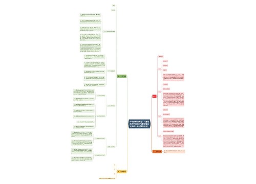 中学教师资格证:《通用技术学科知识与教学能力》笔试大纲(高级中学) 中学教师资格证:《通用技术学科知识与教学能力》笔试大纲(高级中学)