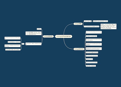 analogy的用法总结大全