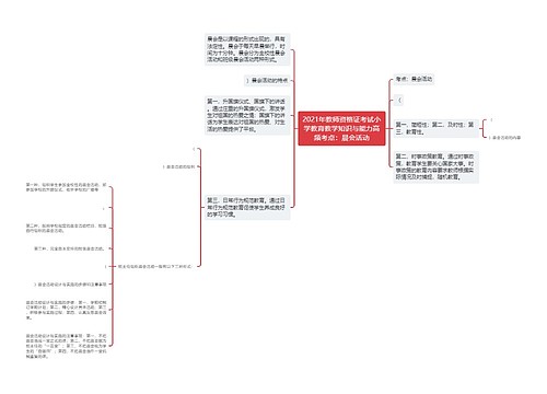 2021年教师资格证考试小学教育教学知识与能力高频考点：晨会活动