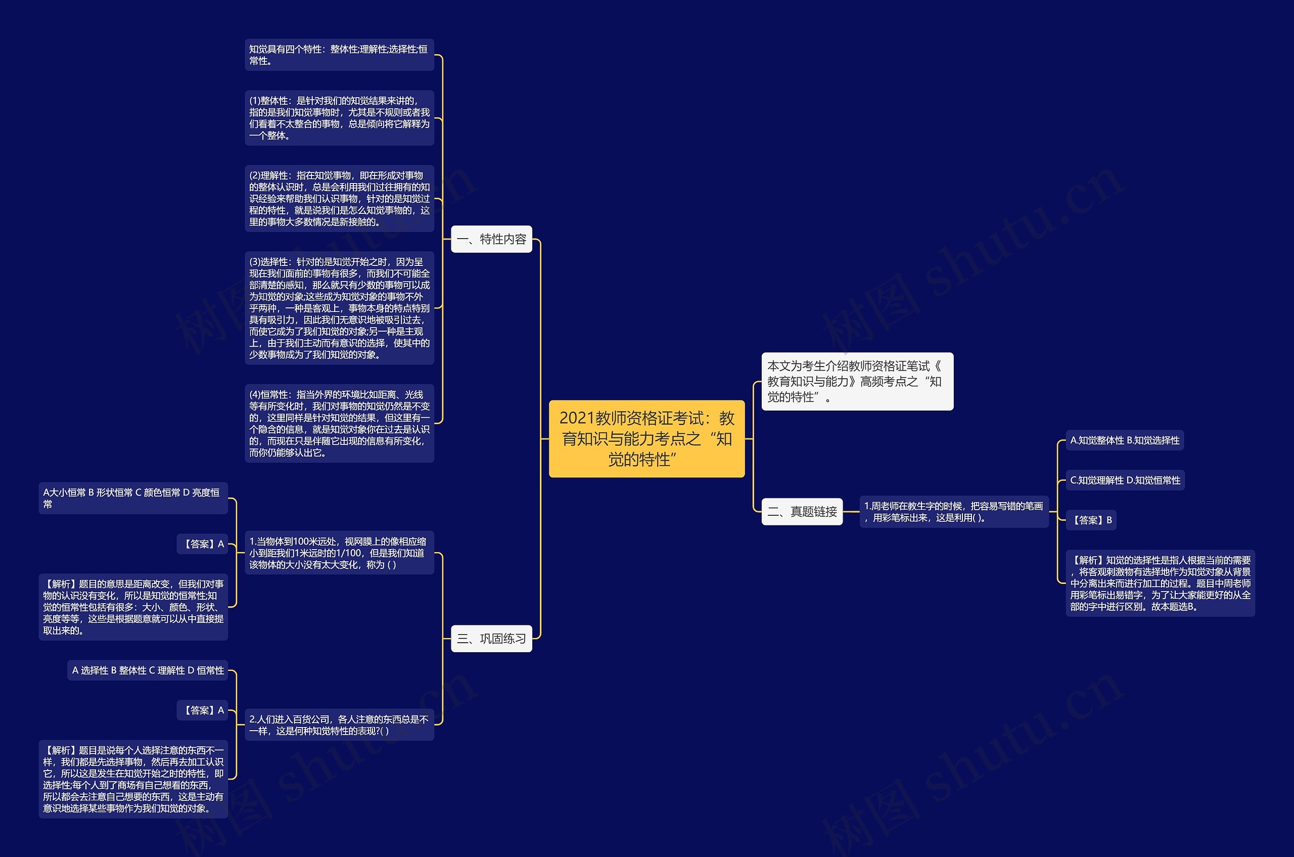 2021教师资格证考试：教育知识与能力考点之“知觉的特性”思维导图