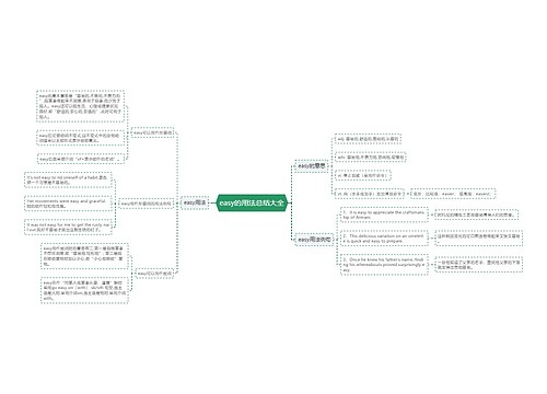 easy的用法总结大全